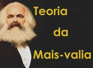 A Mais-Valia de Say: a Refutação Final da Teoria de Exploração de Karl Marx