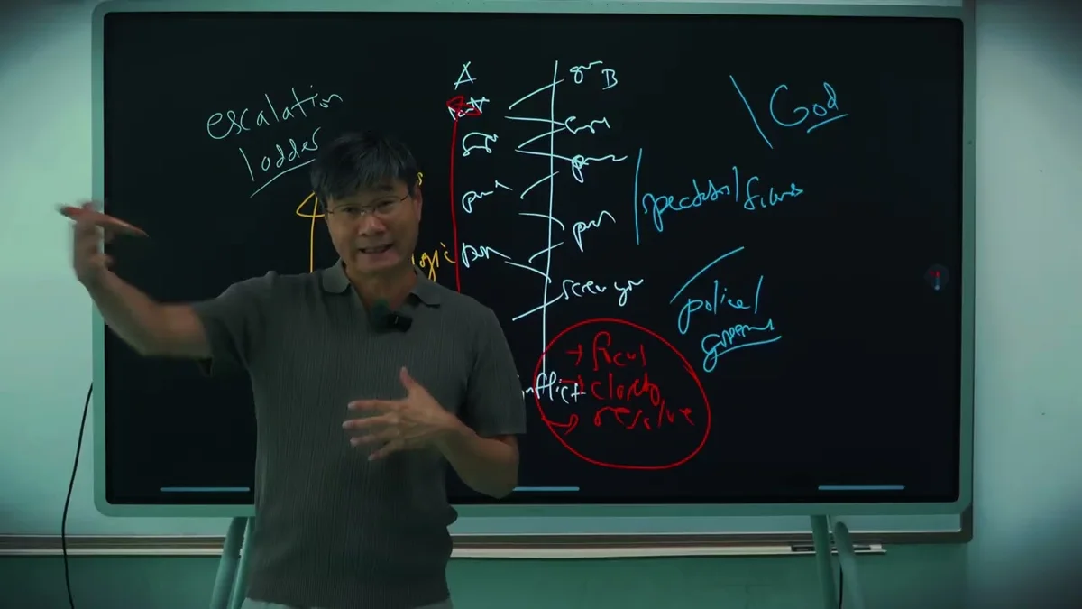 Teoria dos jogos #11: a lei da escalada
