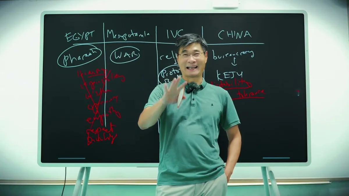 História secreta #6: A psicologia do mal (Gráfico e perturbador, recomenda-se discrição)